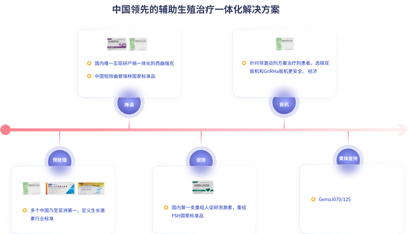d2_img03 WilliamHill·威廉英国(亚洲)中文官方网站